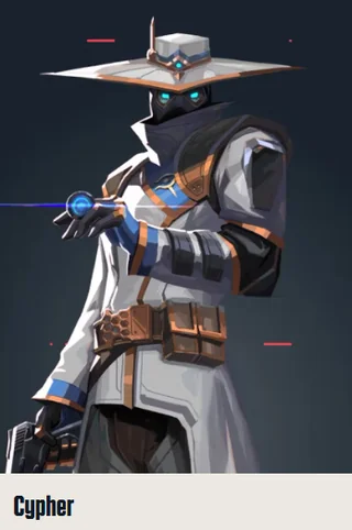 Cypher ตัวเลือก Sentinel ในแผนที่ Summit