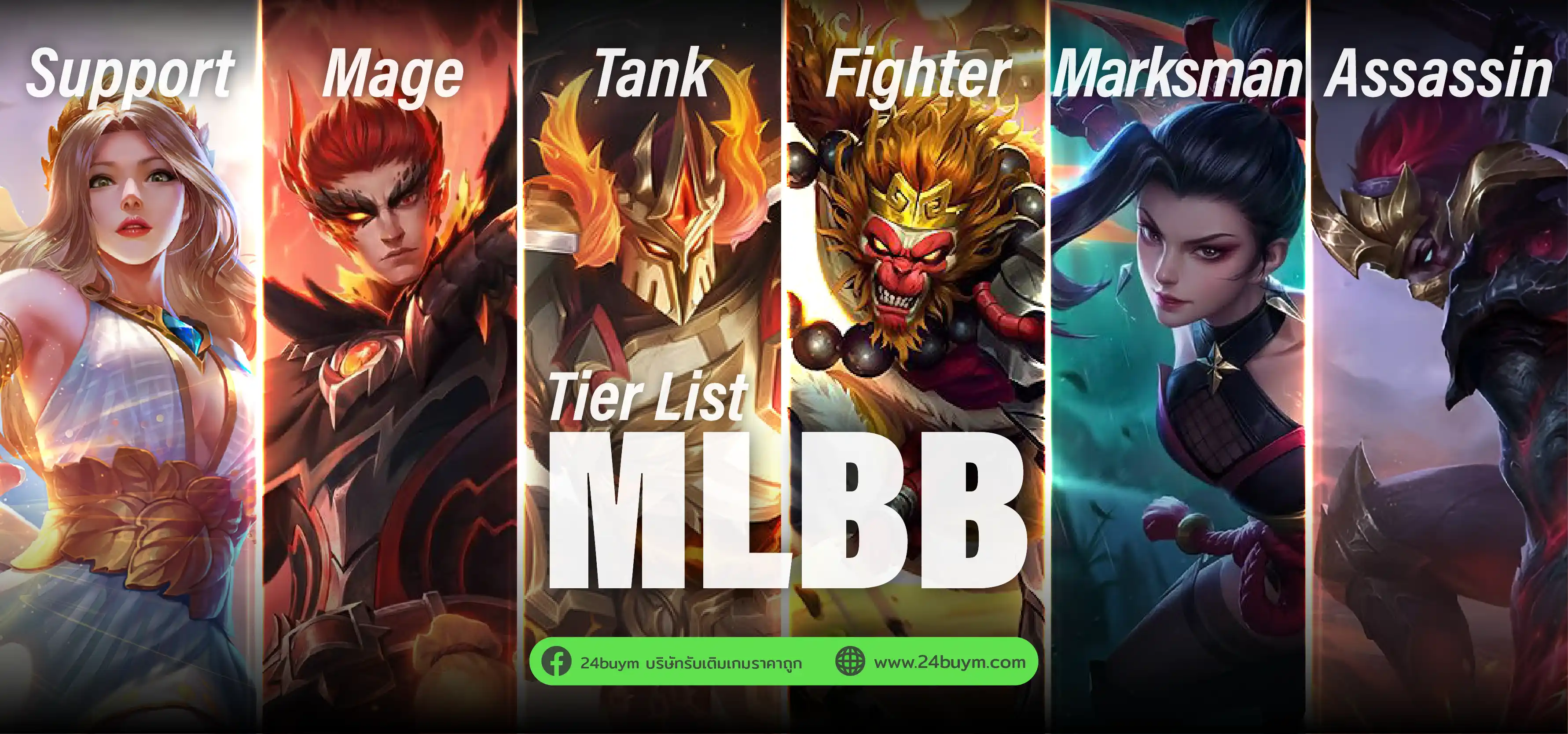 MLBB Tier List 2026: จัดอันดับฮีโร่ที่ดีที่สุด น่าเล่น ไต่แรงก์ไวล่าสุด!