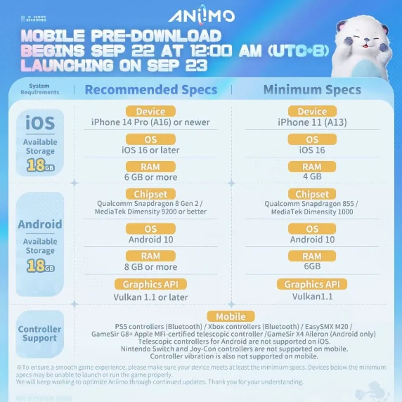 ตารางสเปกเครื่องขั้นต่ำและแนะนำของ Aniimo บน iOS และ Android
