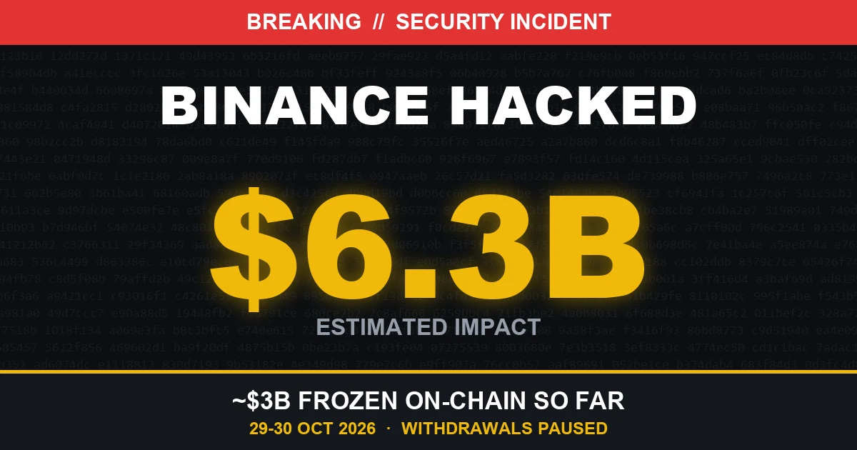 Binance โดนแฮก 6.3 พันล้านดอลลาร์ ดูดเงินออกในราว 20 นาที อายัดได้ราว 3 พันล้าน ผู้ใช้ไทยต้องรู้อะไร