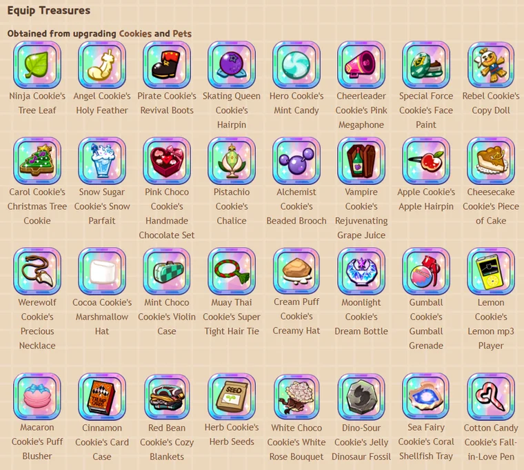 รายการสมบัติ (Treasure) ทั้งหมดใน CookieRun Classic