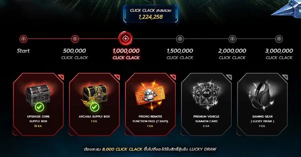 หน้ากิจกรรม Click Clack CABAL RED ปลดล็อกรางวัลตามแต้มรวม
