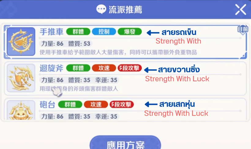 หน้าแนะนำ 3 สายของอาชีพ Merchant ใน Ragnarok The New World สายรถเข็น สายขวานซิ่ง และสายเสกหุ่น