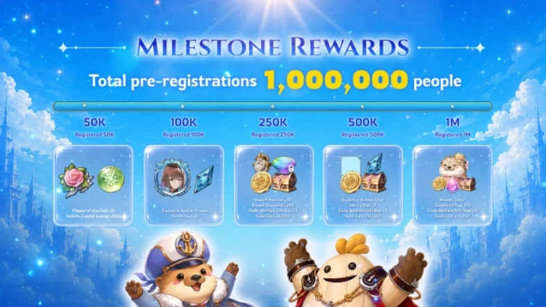 รางวัล Milestone จากการลงทะเบียนล่วงหน้า Norse Saga ครบ 1,000,000 คน