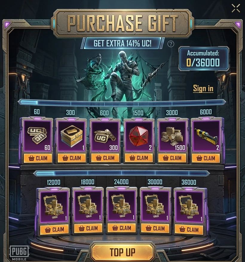 หน้ากิจกรรม Purchase Gift ของ PUBG Mobile แสดงรางวัลตามยอดซื้อสะสม UC