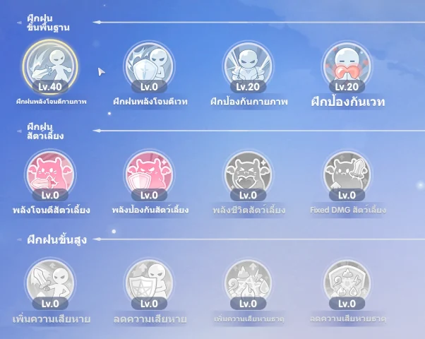 ระบบ Guild Skills ที่เพิ่มสเตตัสถาวรใน Ragnarok: The New World