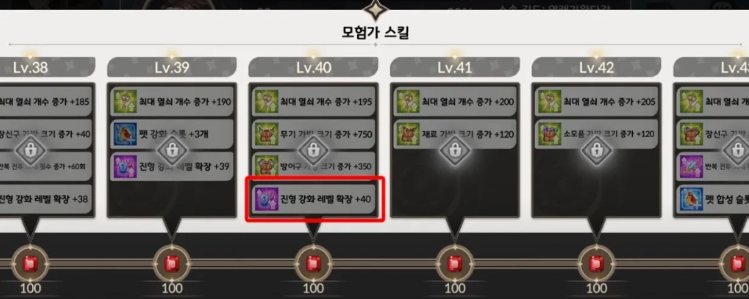 เส้นทางปลดล็อกฟีเจอร์ตามเลเวลบัญชีใน Seven Knights Re:BIRTH ไม่ต้องใช้ Ruby