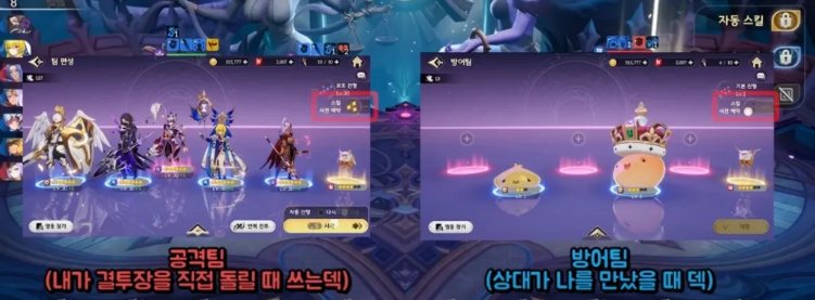 โหมดอารีน่า PvP ของ Seven Knights Re:BIRTH แยกเด็คโจมตีและเด็คป้องกัน