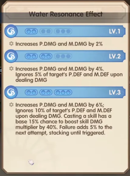 รูน Water Resonance สีฟ้า เพิ่ม P.Damage และ Ignore Def สำหรับ Sniper สาย ADL ใน Ragnarok: The New World