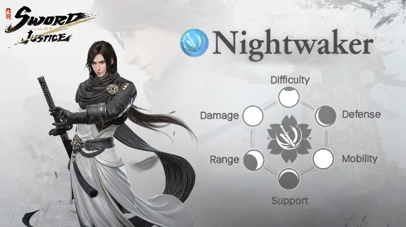 คลาส Nightwalker สายลอบสังหาร Assassin ในเกม Sword of Justice
