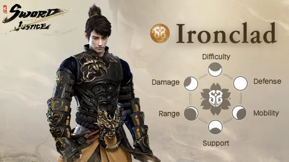 คลาส Ironclad สายแทงค์ Tank ในเกม Sword of Justice