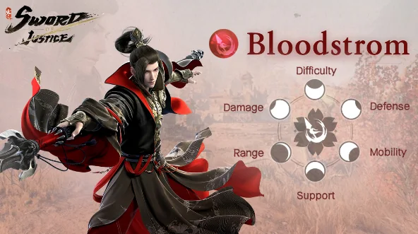คลาส Bloodstorm สายไฟเตอร์ระยะประชิด Melee DPS ในเกม Sword of Justice