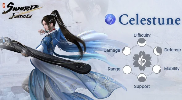คลาส Celestune สายเวทระยะไกล Ranged DPS และ Control ในเกม Sword of Justice