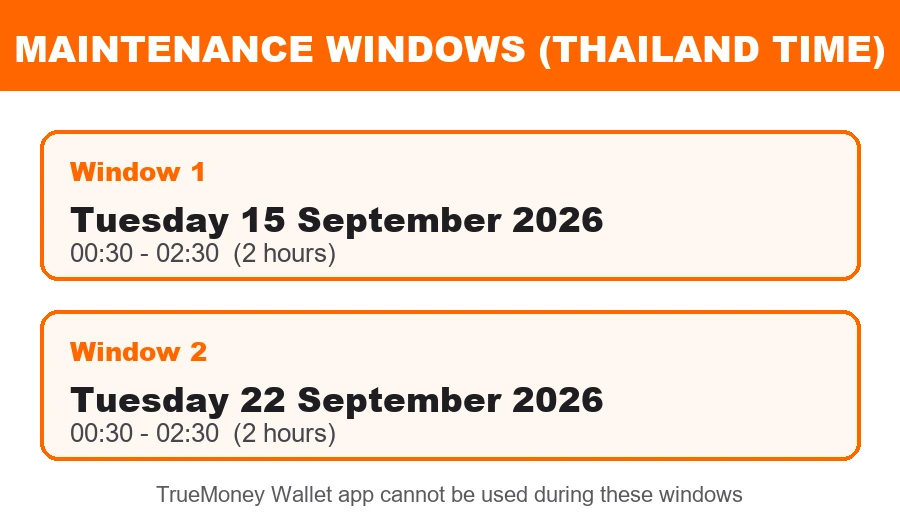 ช่วงเวลาปิดปรับปรุงระบบ TrueMoney Wallet 15 และ 22 กันยายน 2569 เวลา 00:30 ถึง 02:30 น.