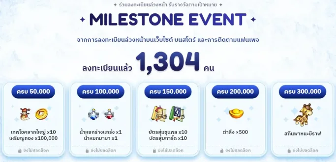 ของรางวัลลงทะเบียนล่วงหน้า TS Online Classic ตามยอด Milestone