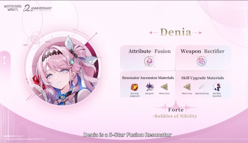 Denia Wuthering Waves Fusion สื่อเวท