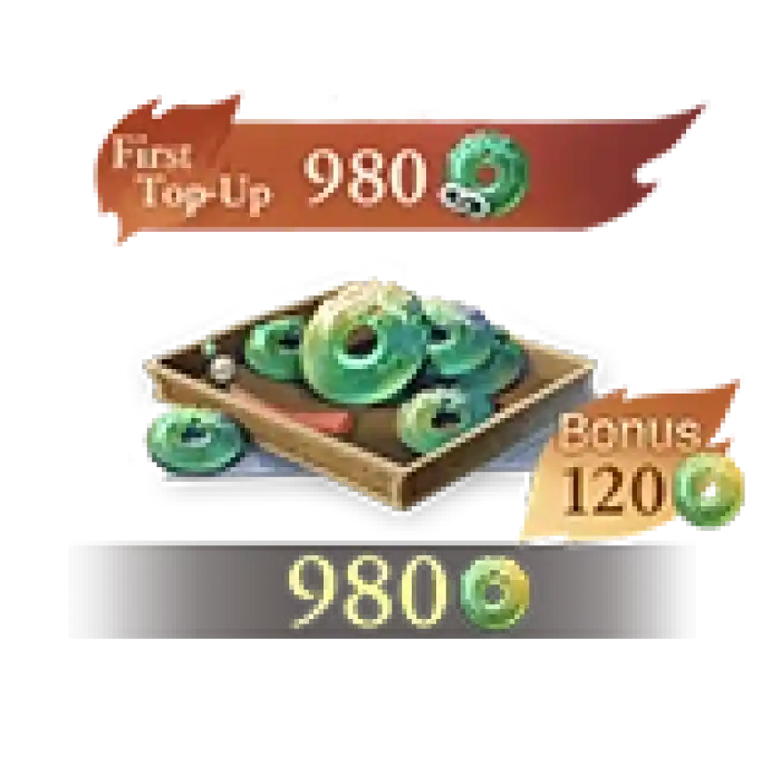 Image Topup